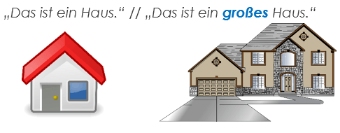 Was ist ein Adjektiv